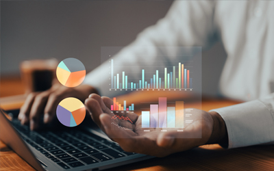 Private Equity & Co-Investments — SMBC Capital
